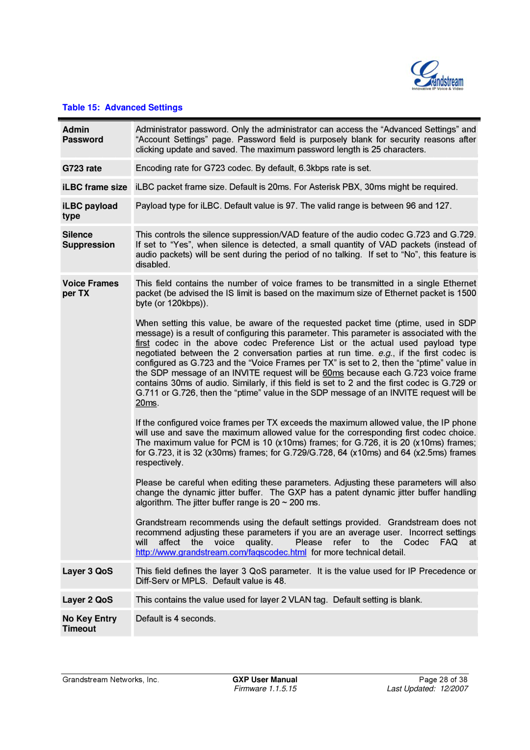 Grandstream Networks GXP-2010, GXP-1200 manual Advanced Settings 