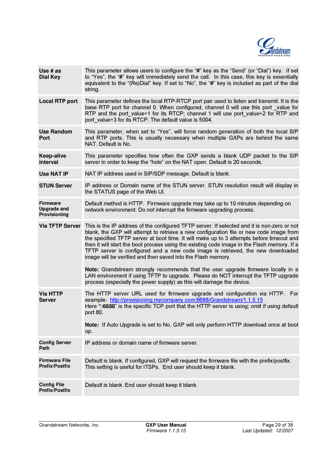 Grandstream Networks GXP-1200 manual Use # as, Dial Key, Local RTP port, Use Random, Port, Keep-alive, Interval, Use NAT IP 