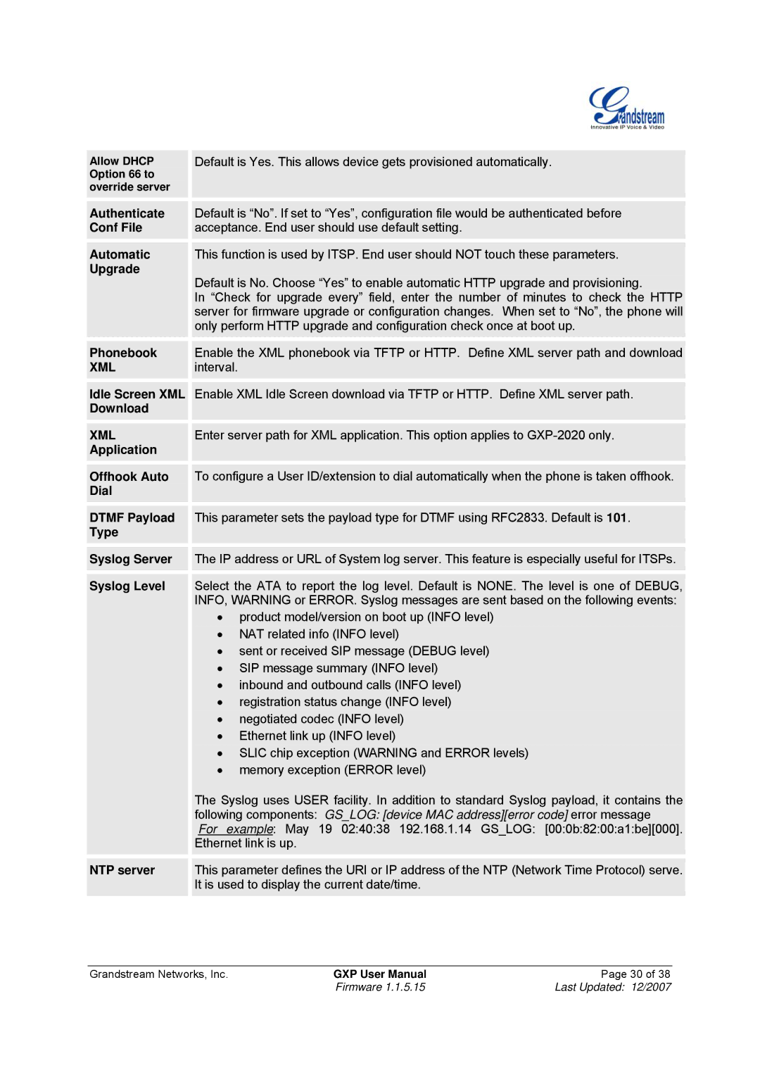 Grandstream Networks GXP-2010, GXP-1200 Authenticate, Conf File, Automatic, Phonebook, Download, Application Offhook Auto 