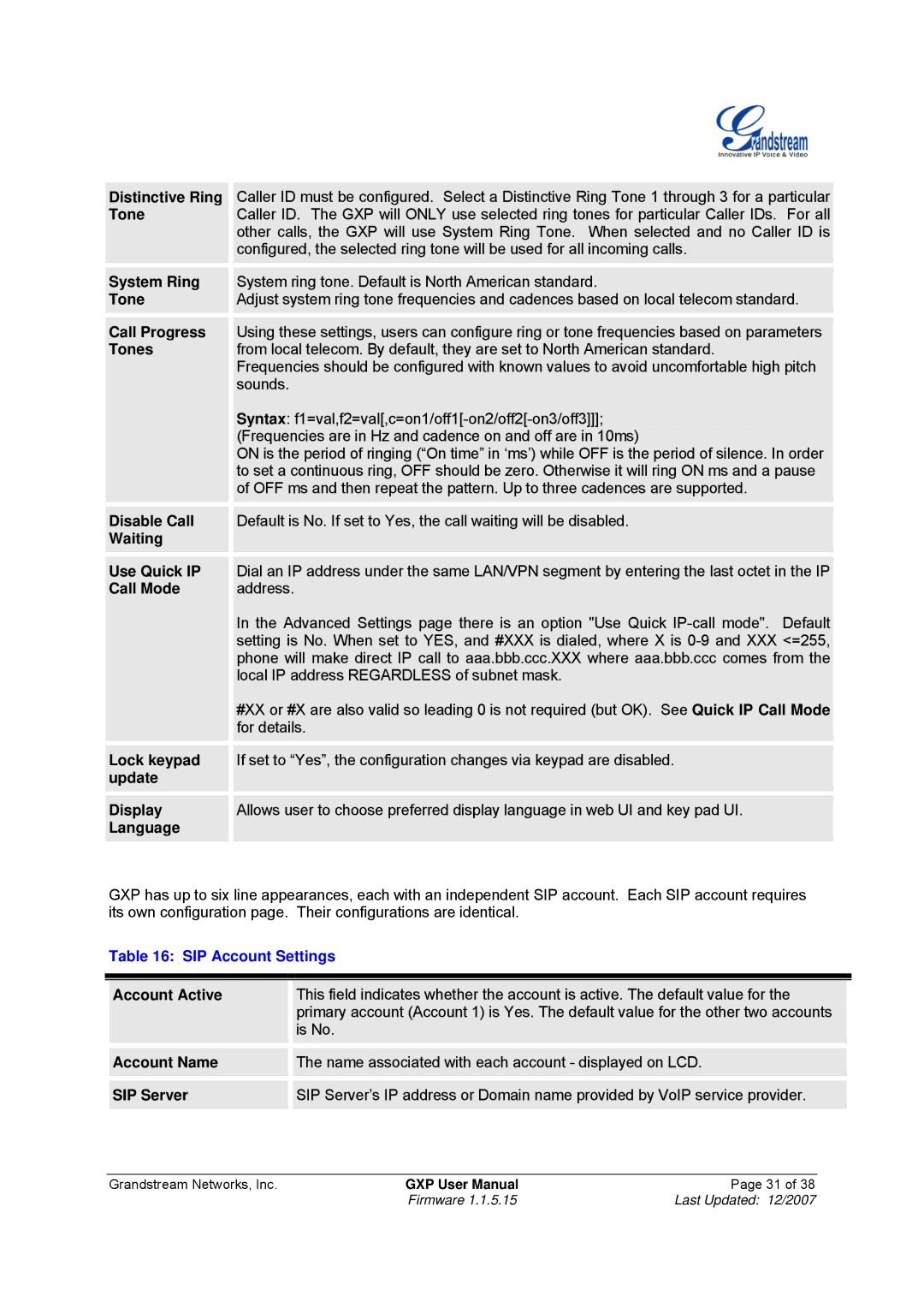 Grandstream Networks GXP-1200, GXP-2010 manual SIP Account Settings 