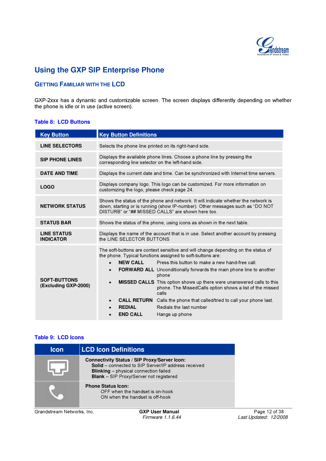 Grandstream Networks GXP-280 manual Using the GXP SIP Enterprise Phone, LCD Buttons, LCD Icons 