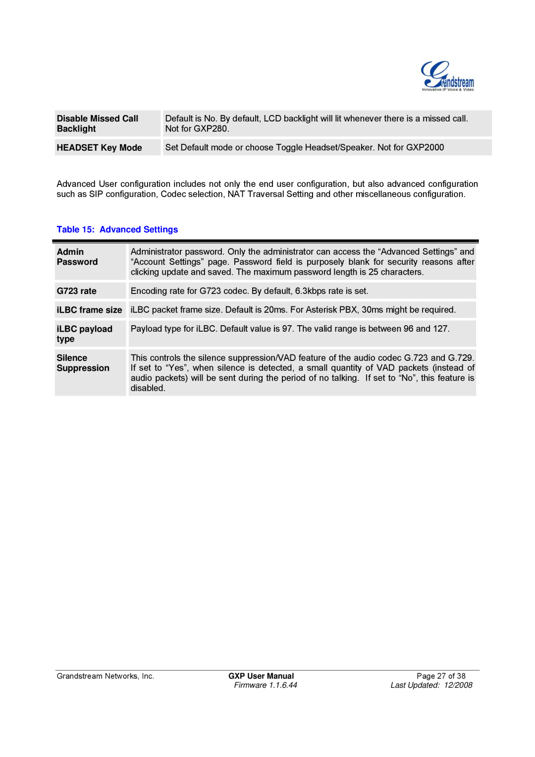 Grandstream Networks GXP-280 manual Advanced Settings 