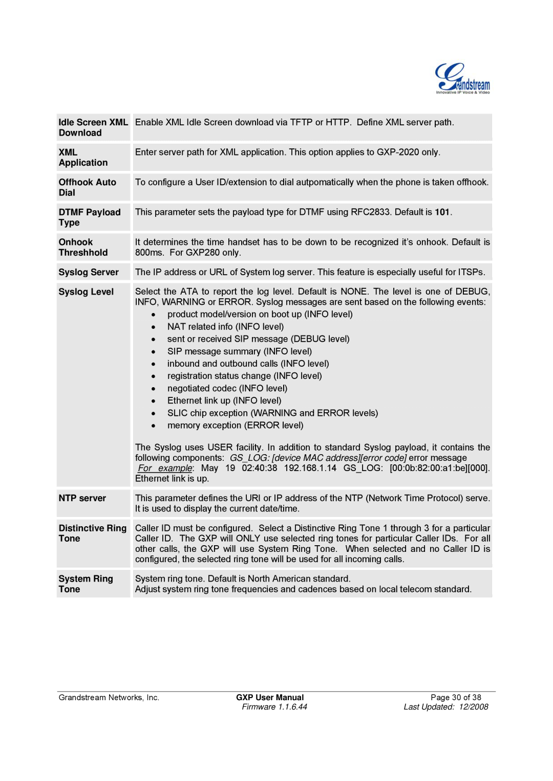 Grandstream Networks GXP-280 Download, Application Offhook Auto, Dial Dtmf Payload, Type Onhook, Threshhold, Syslog Server 