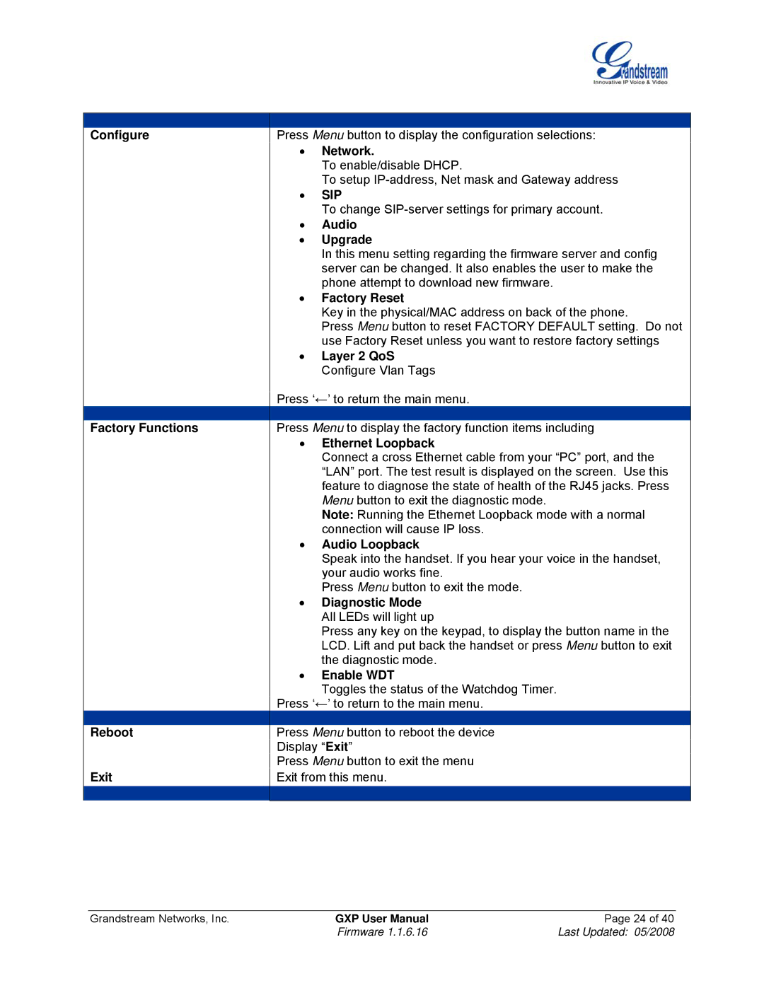 Grandstream Networks GXP Series Configure Factory Functions Reboot Exit, Audio Upgrade, Factory Reset, Ethernet Loopback 
