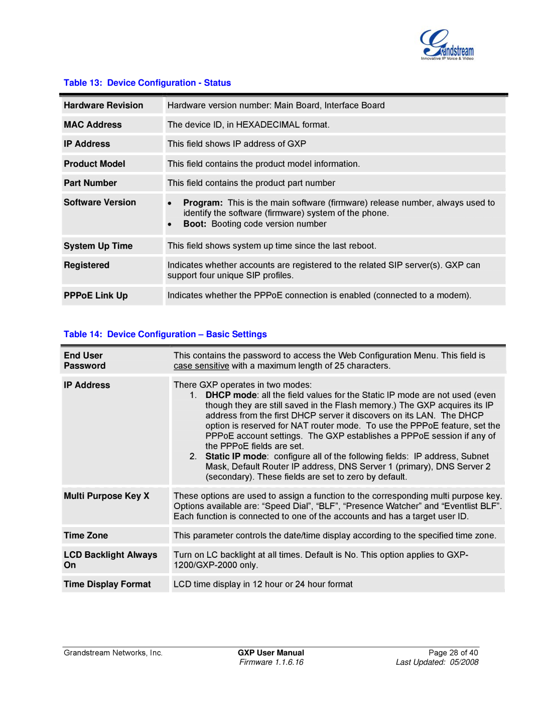 Grandstream Networks GXP Series manual Device Configuration Status, Device Configuration Basic Settings 