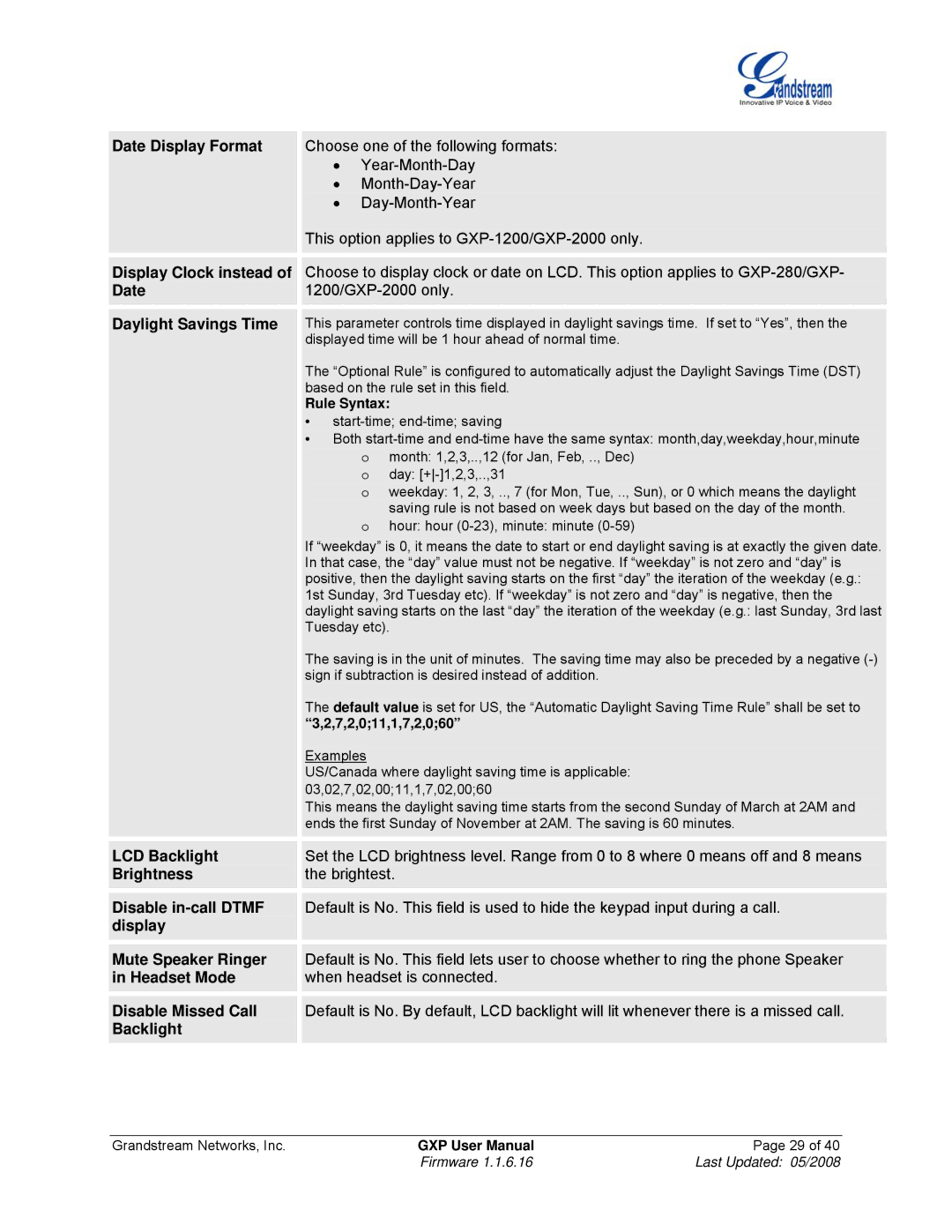 Grandstream Networks GXP Series Date Display Format, Display Clock instead Date, Daylight Savings Time, LCD Backlight 
