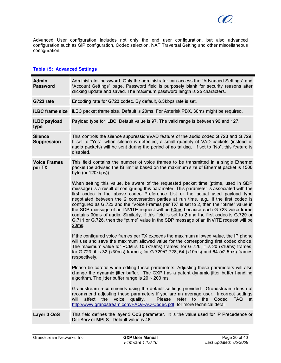 Grandstream Networks GXP Series manual Advanced Settings 