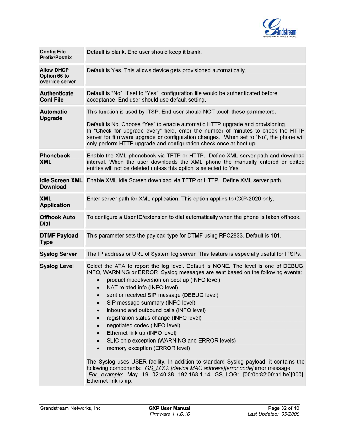 Grandstream Networks GXP Series manual Authenticate Conf File Automatic Upgrade Phonebook, Idle Screen XML Download 