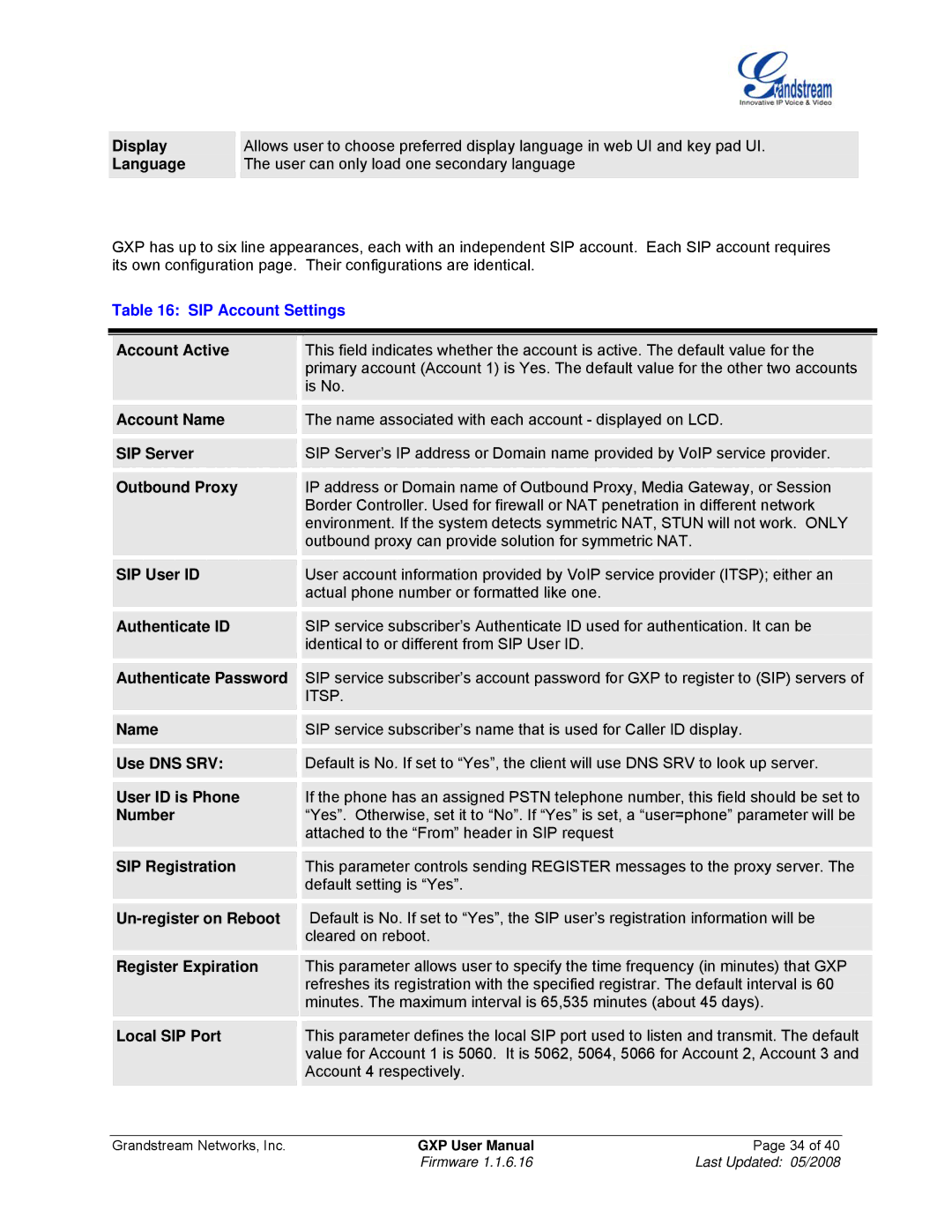 Grandstream Networks GXP Series manual SIP Account Settings 