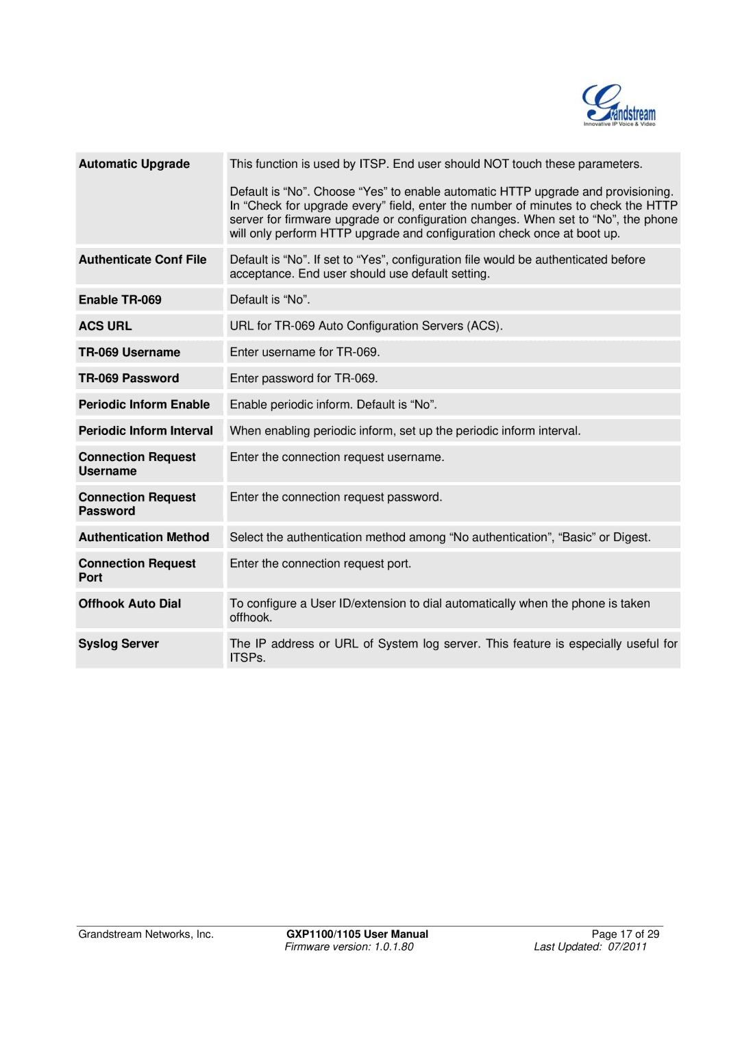 Grandstream Networks GXP1100/1105 Automatic Upgrade, Authenticate Conf File, Enable TR-069, TR-069 Username, Syslog Server 