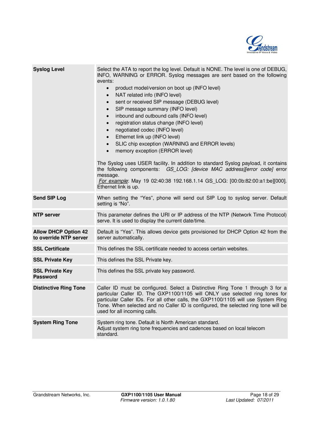 Grandstream Networks GXP1100/1105 Syslog Level, Send SIP Log, To override NTP server, SSL Certificate, SSL Private Key 