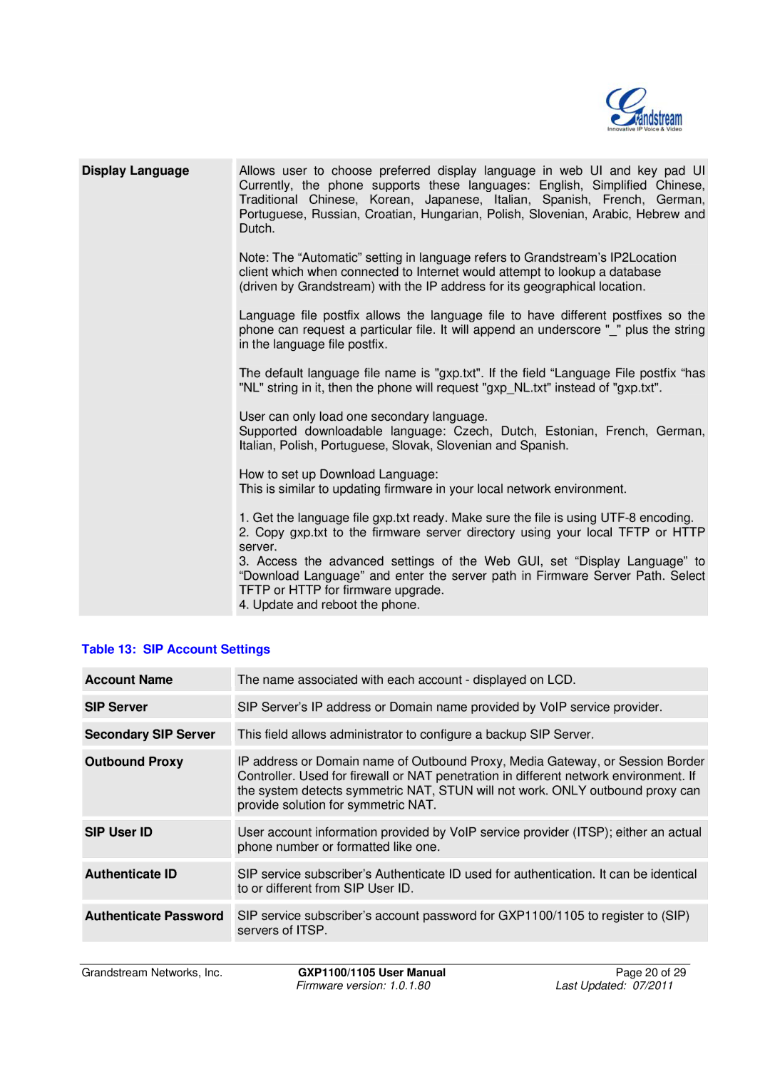 Grandstream Networks GXP1100/1105 manual Display Language, SIP Account Settings 