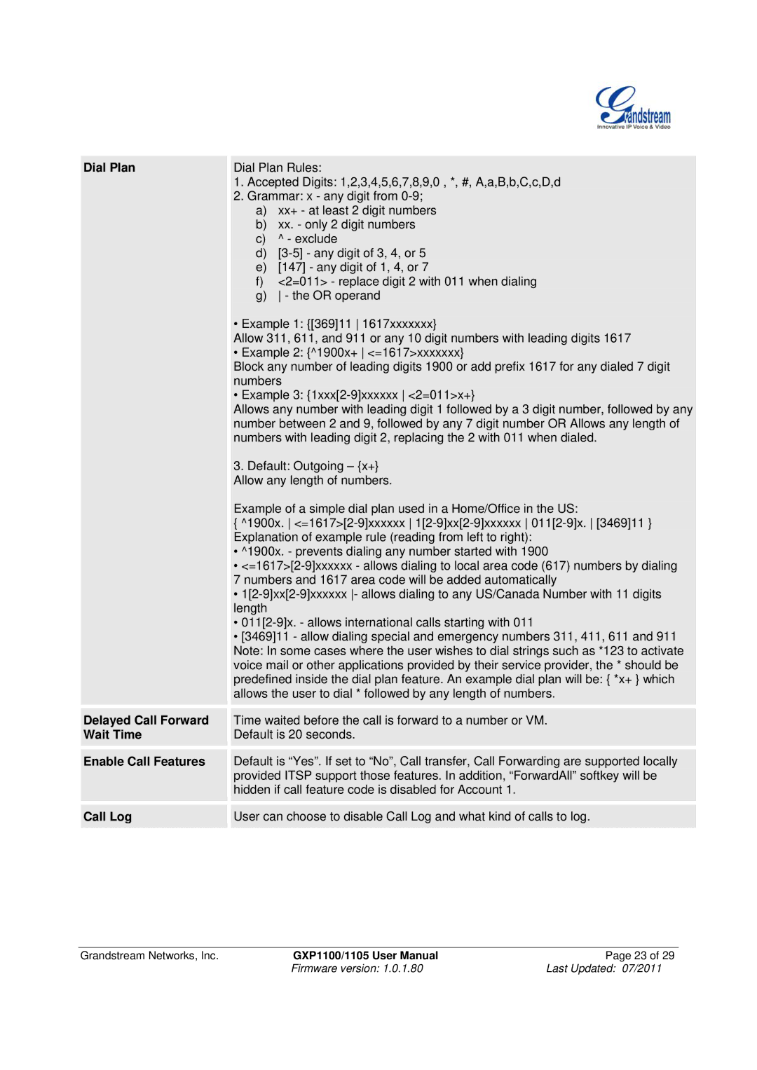 Grandstream Networks GXP1100/1105 manual Firmware version Last Updated 07/2011 