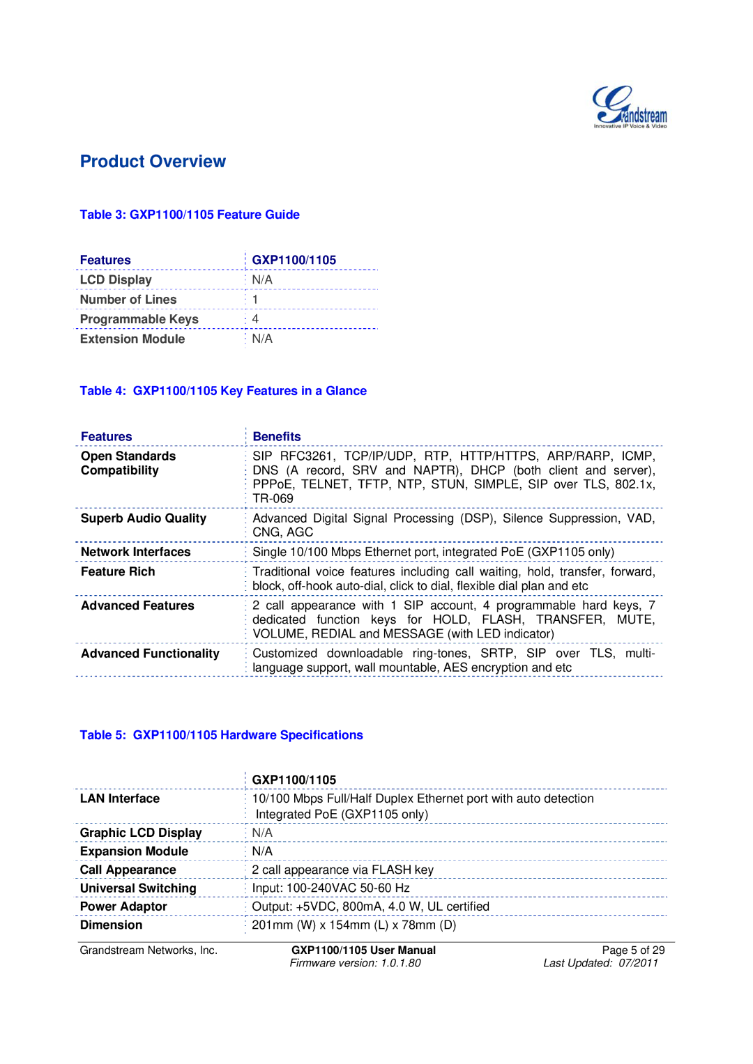 Grandstream Networks manual Product Overview, GXP1100/1105 Feature Guide, GXP1100/1105 Key Features in a Glance 