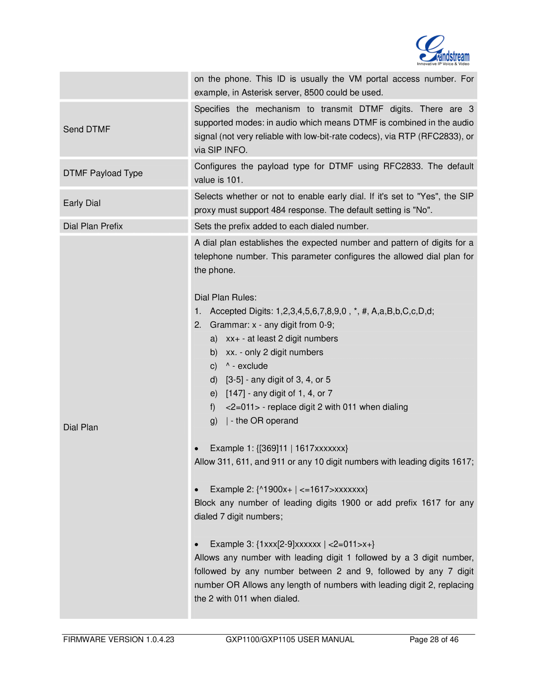 Grandstream Networks GXP1105, GXP1100 user manual Firmware Version 