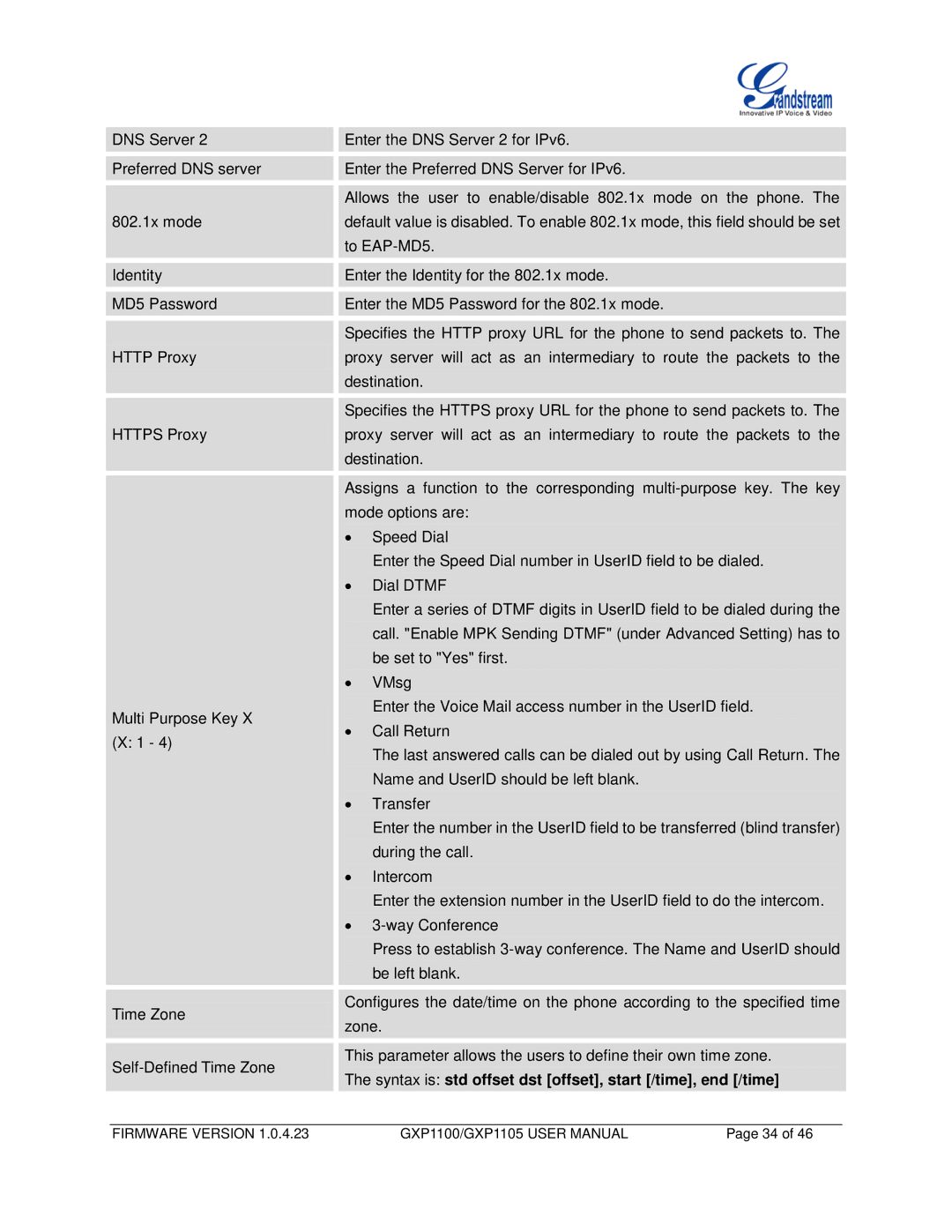 Grandstream Networks GXP1105, GXP1100 user manual Firmware Version 