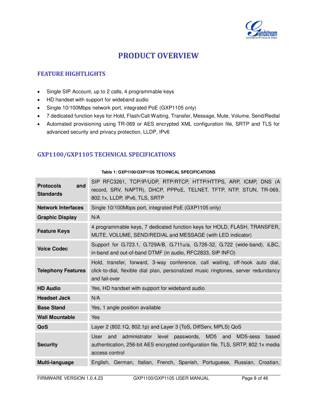 Grandstream Networks user manual Product Overview, Feature Hightlights, GXP1100/GXP1105 Technical Specifications 