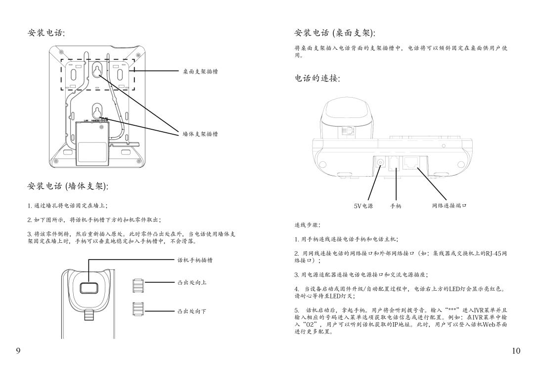 Grandstream Networks GXP1100, GXP1105 warranty 安装电话 