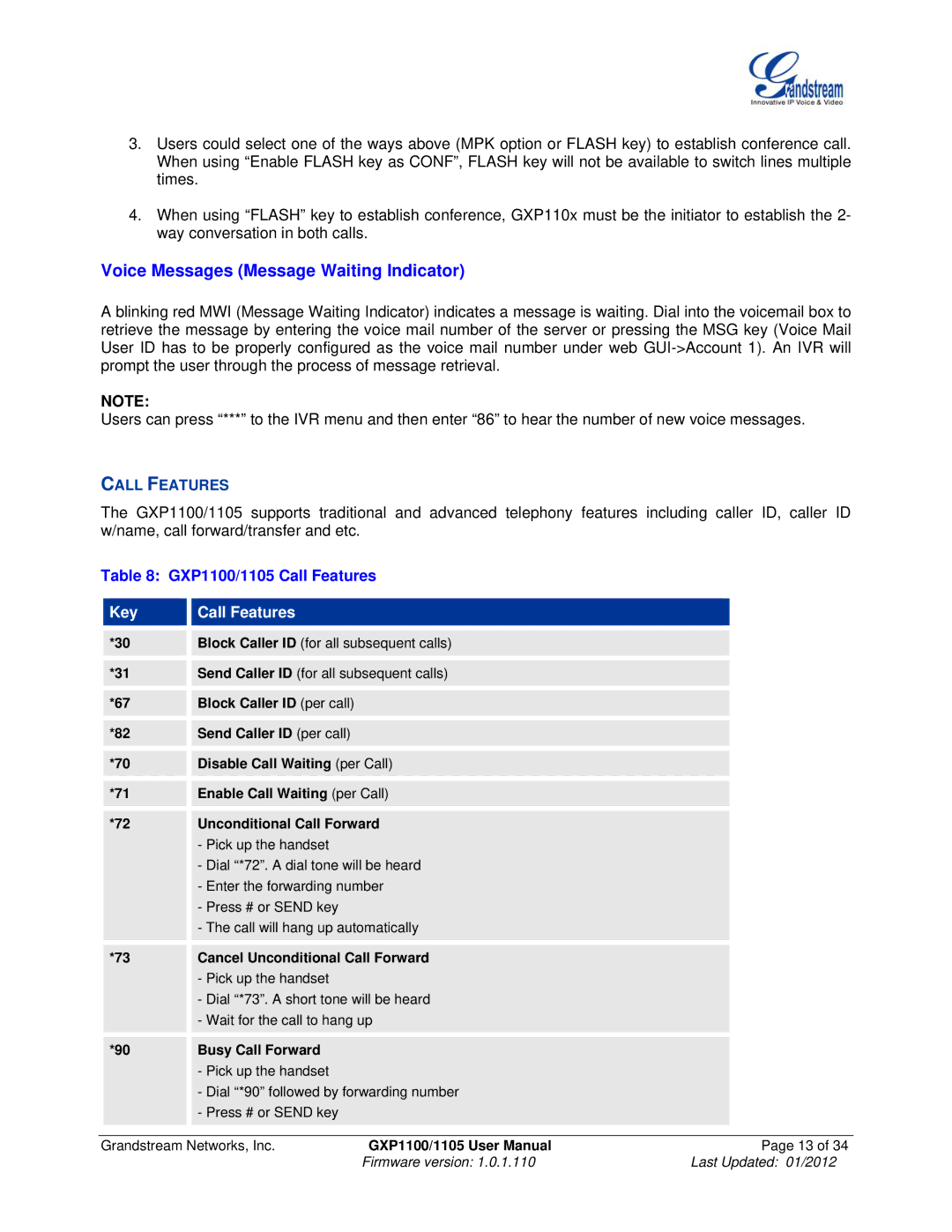 Grandstream Networks GXP11O5 manual Voice Messages Message Waiting Indicator, GXP1100/1105 Call Features 