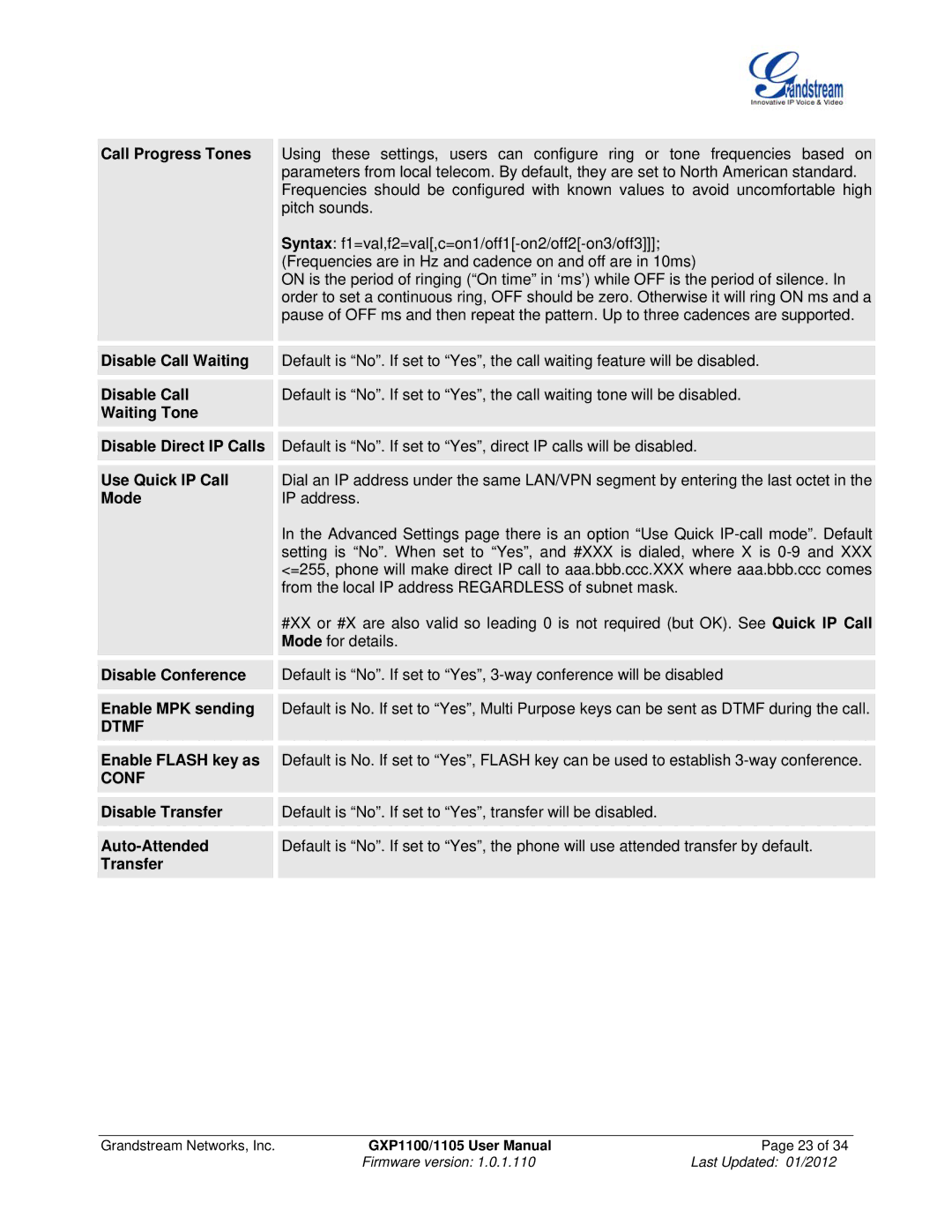 Grandstream Networks GXP11O5 manual Dtmf, Enable Flash key as, Conf, Disable Transfer Auto-Attended 