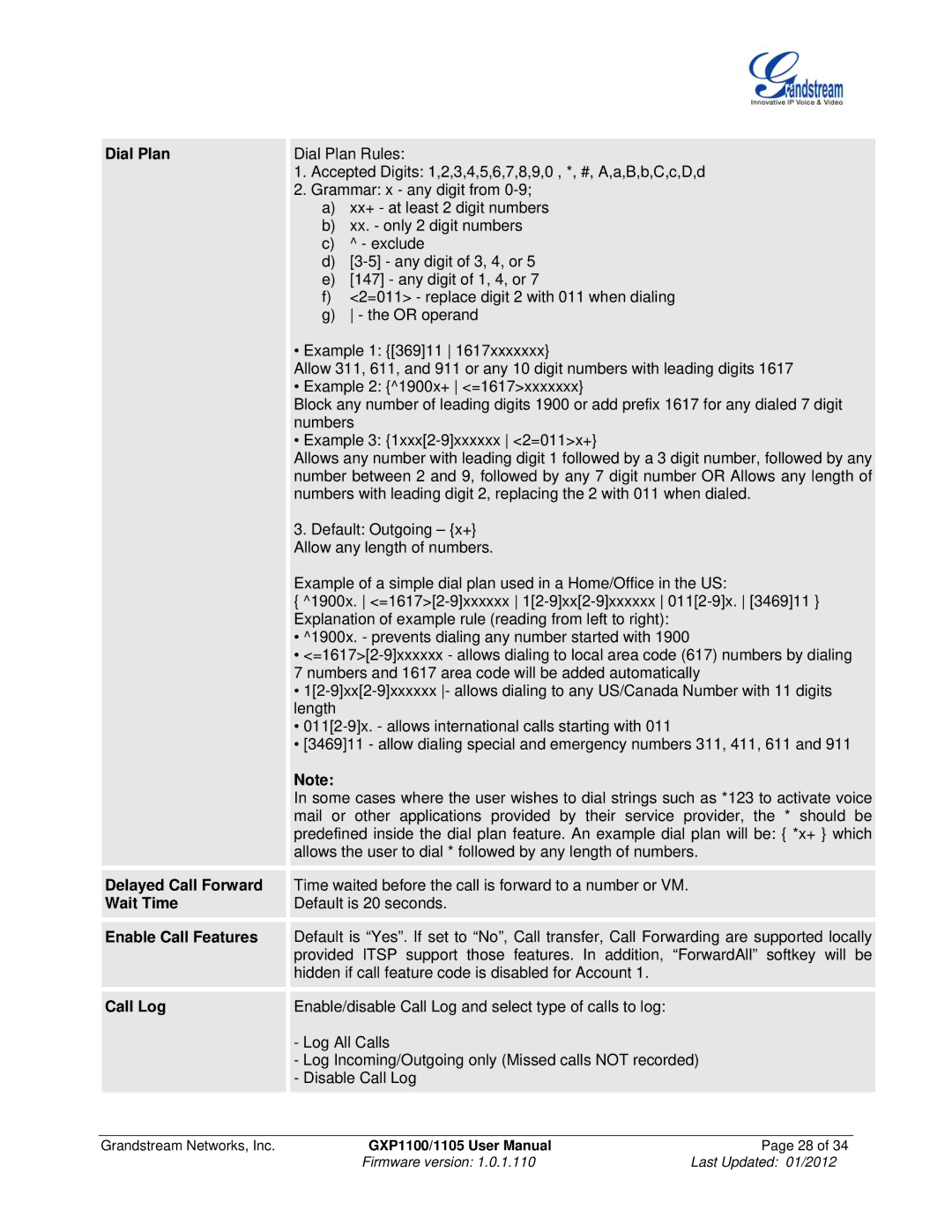 Grandstream Networks GXP11O5 manual Firmware version Last Updated 01/2012 