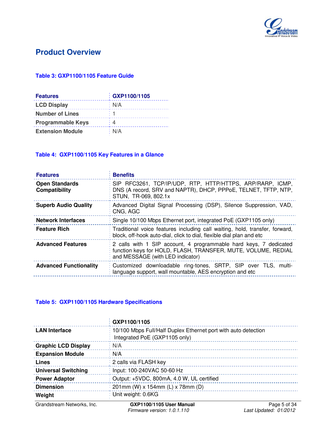 Grandstream Networks GXP11O5 manual Product Overview, GXP1100/1105 Feature Guide, GXP1100/1105 Key Features in a Glance 