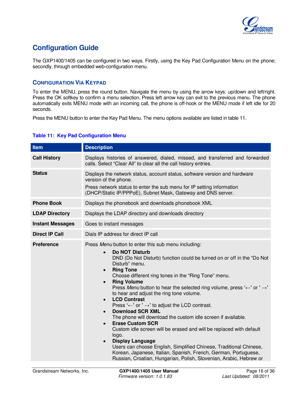 Grandstream Networks GXP1405, GXP1400 user manual Configuration Guide, Configuration VIA Keypad, Key Pad Configuration Menu 