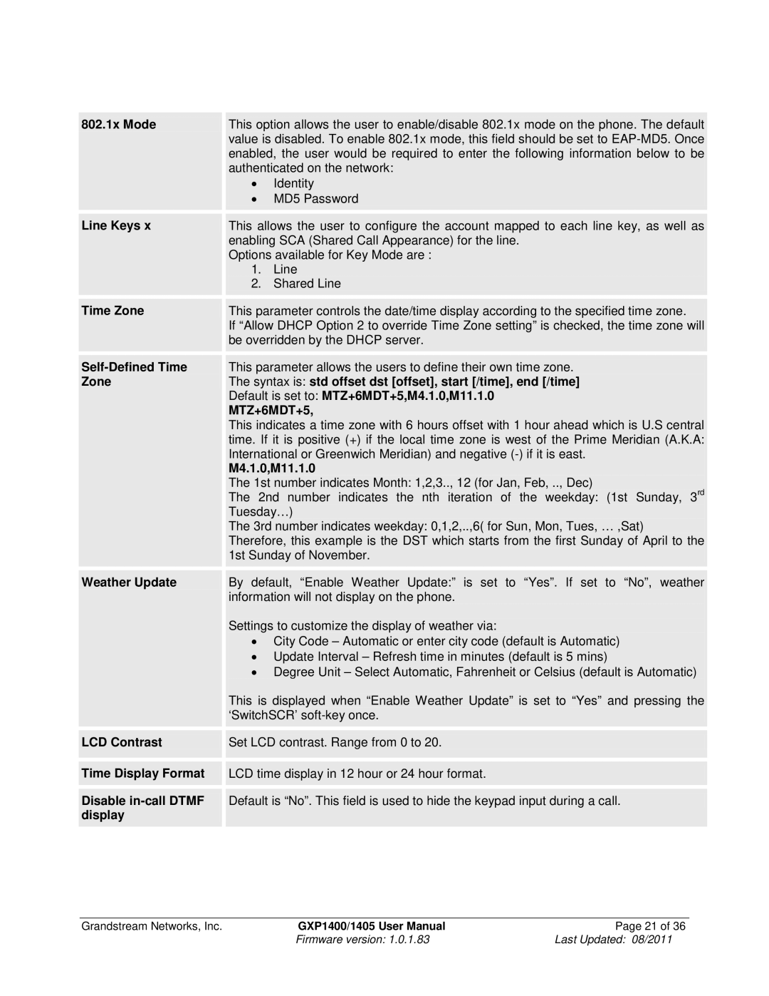 Grandstream Networks GXP1400, GXP1405 user manual MTZ+6MDT+5 