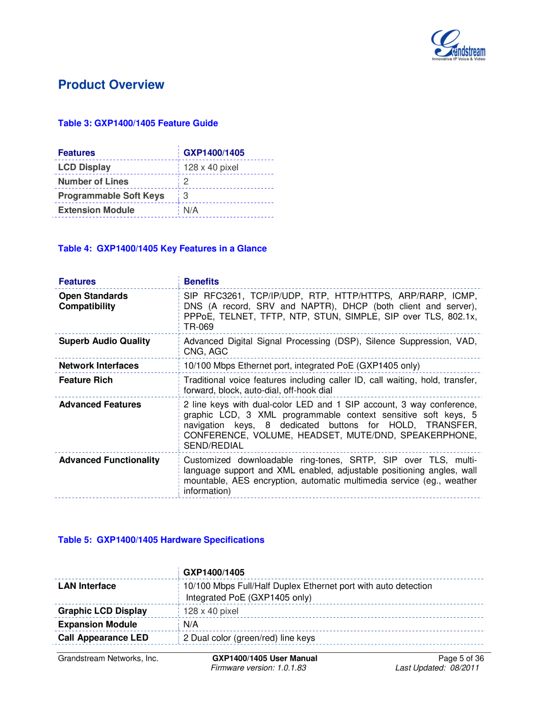 Grandstream Networks GXP1405 Product Overview, GXP1400/1405 Feature Guide, GXP1400/1405 Key Features in a Glance 