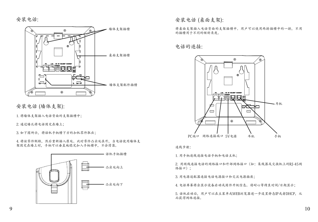 Grandstream Networks GXP1450 warranty 安装电话 