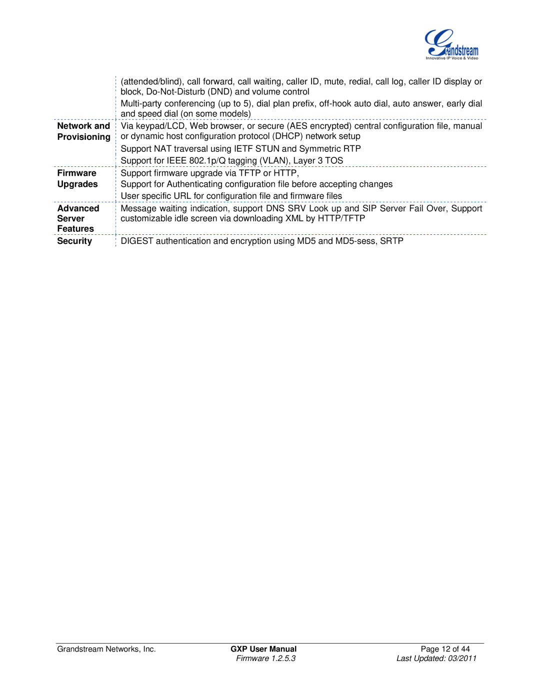 Grandstream Networks GXP2010, GXP2020, GXP280/GXP285, GXP2000, GXP1200 user manual Features 