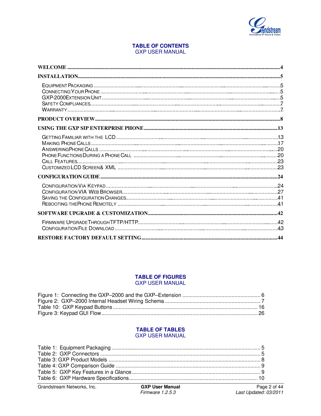 Grandstream Networks GXP2010, GXP2020, GXP280/GXP285, GXP2000, GXP1200 user manual Table of Figures 