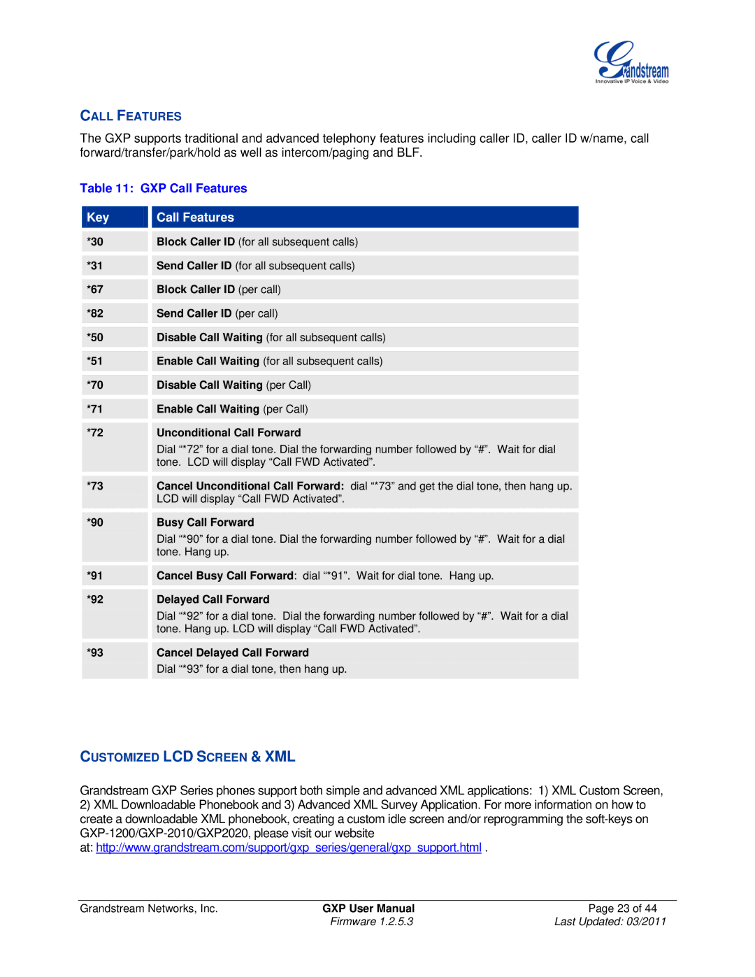 Grandstream Networks GXP2000, GXP2020, GXP280/GXP285, GXP2010, GXP1200 GXP Call Features, Customized LCD Screen & XML 