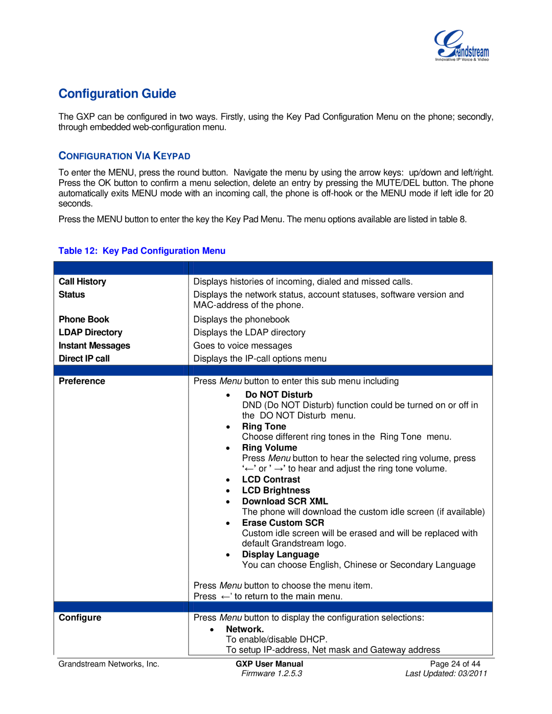 Grandstream Networks GXP1200, GXP2020, GXP2010 Configuration Guide, Configuration VIA Keypad, Key Pad Configuration Menu 