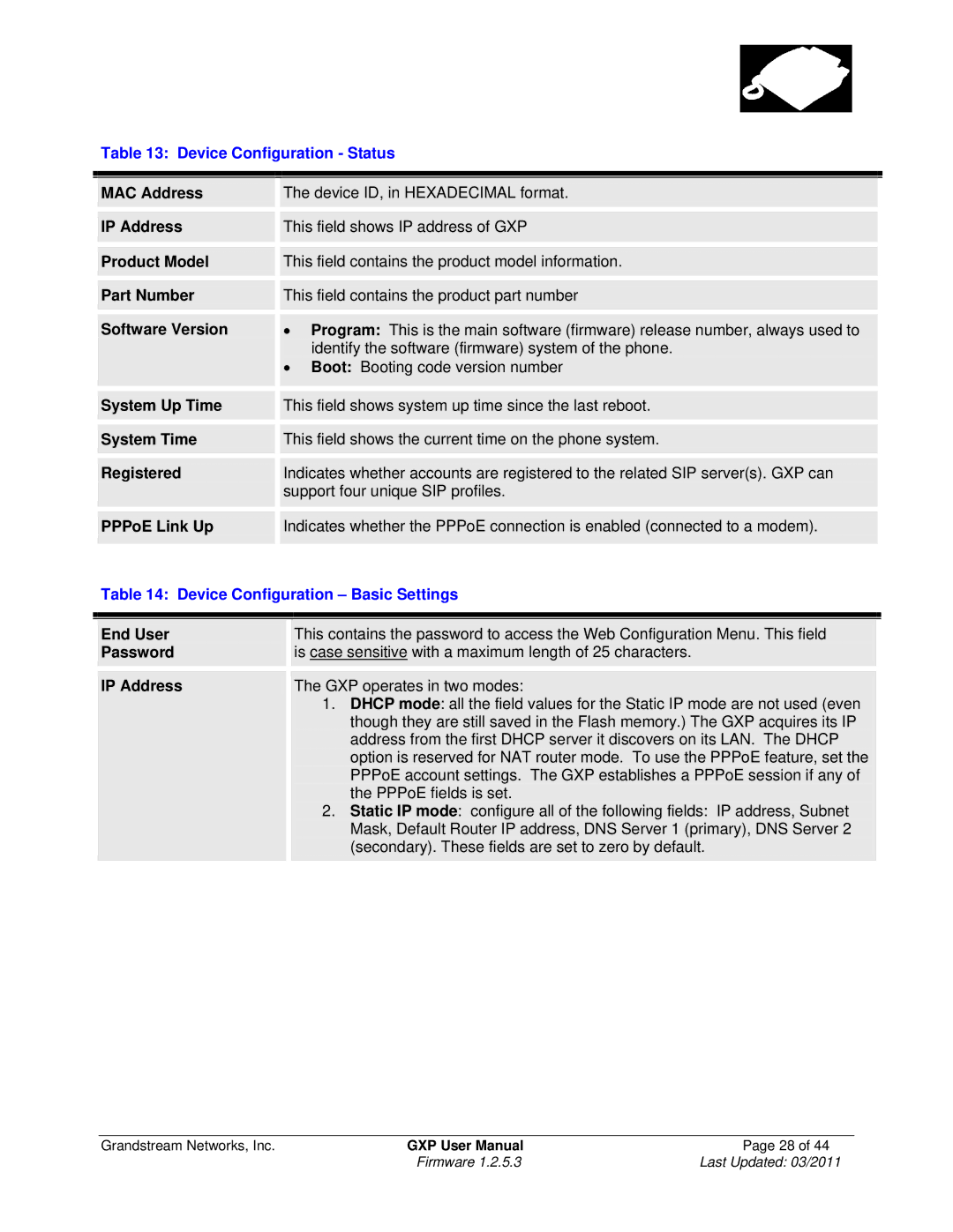 Grandstream Networks GXP2000, GXP2020, GXP280/GXP285 Device Configuration Status, Device Configuration Basic Settings 