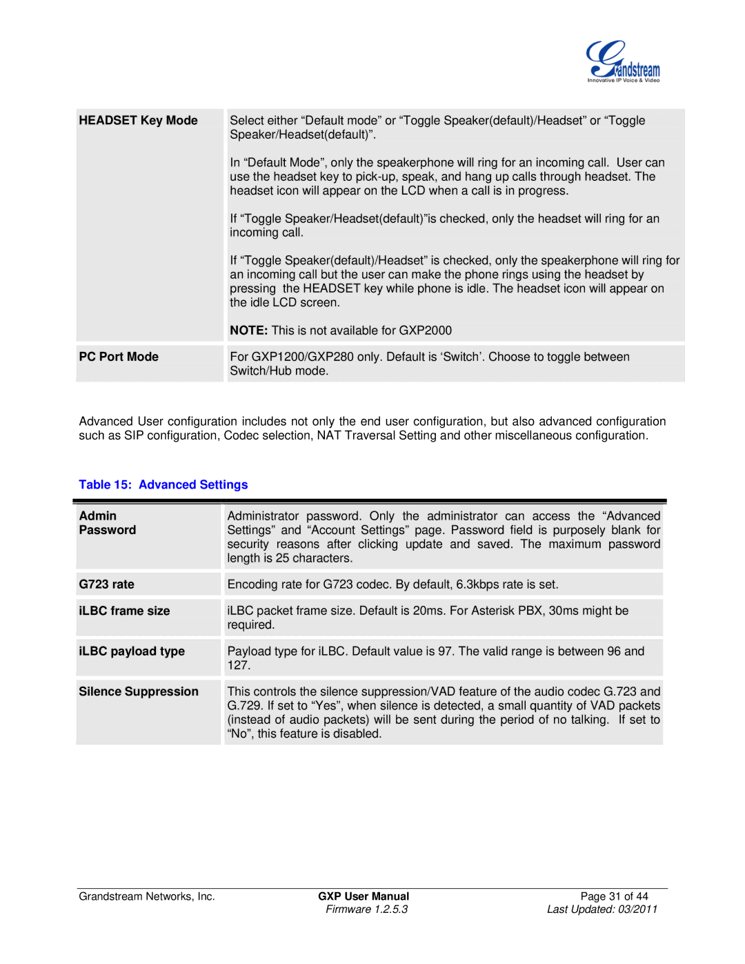 Grandstream Networks GXP280/GXP285, GXP2020, GXP2010, GXP2000, GXP1200 user manual Advanced Settings 