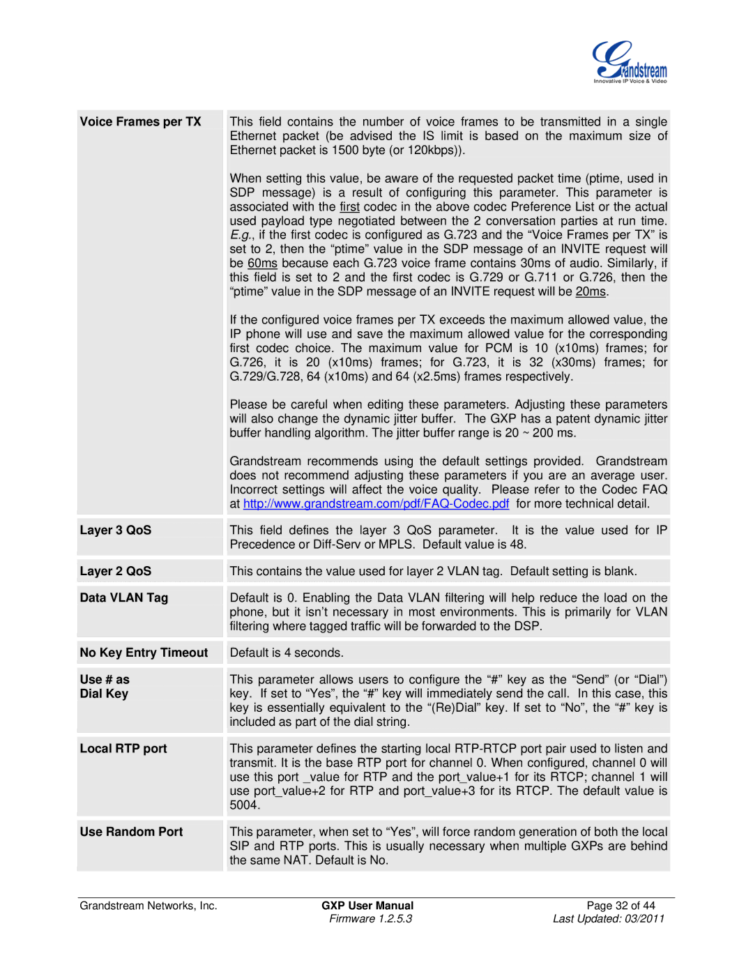 Grandstream Networks GXP2010 Voice Frames per TX, Layer 3 QoS, Layer 2 QoS, Data Vlan Tag, No Key Entry Timeout, Use # as 