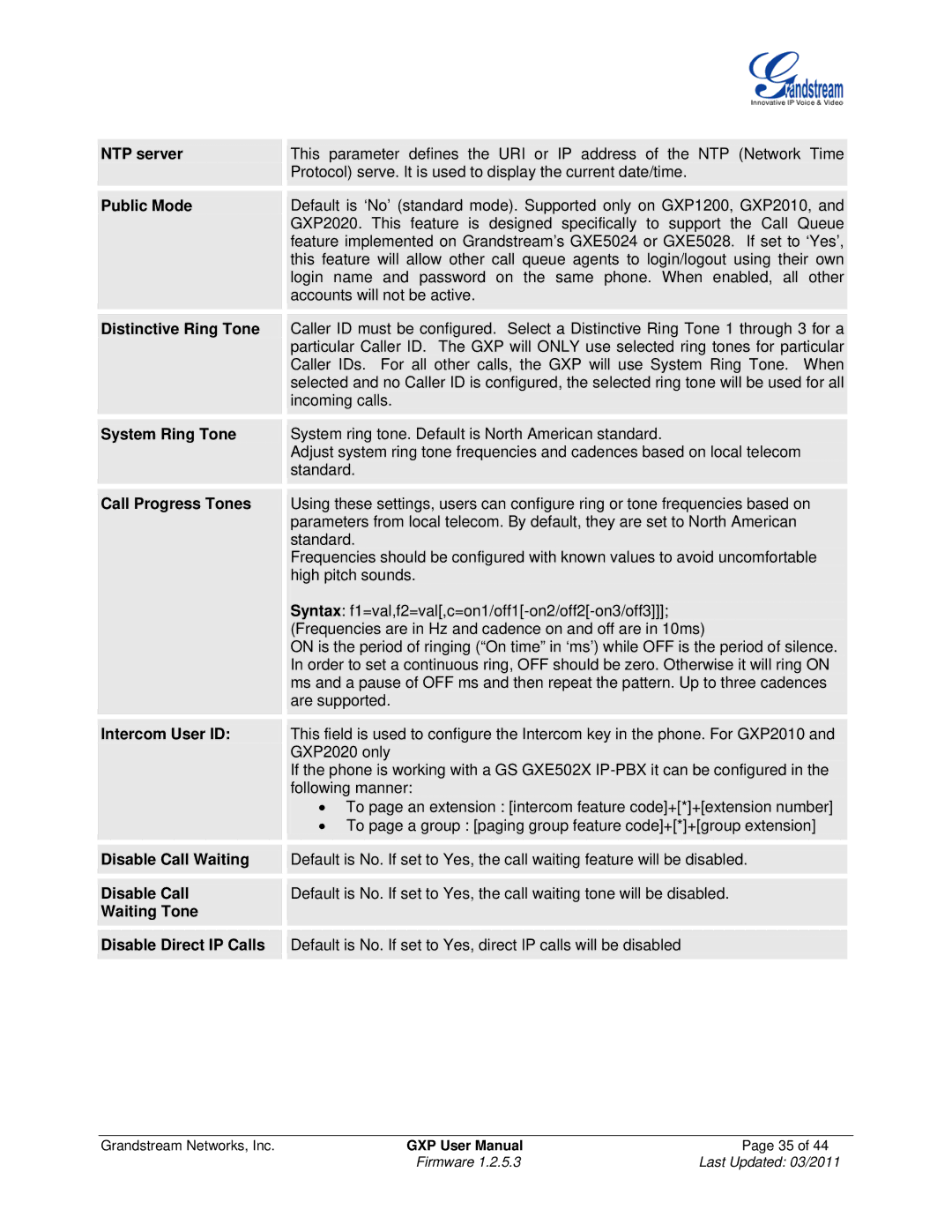 Grandstream Networks GXP2020 NTP server, Public Mode, Distinctive Ring Tone, System Ring Tone, Call Progress Tones 