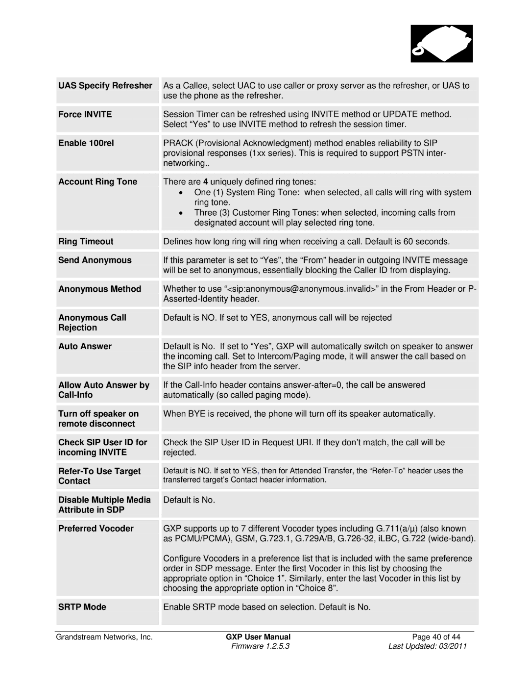 Grandstream Networks GXP2020 UAS Specify Refresher, Force Invite, Enable 100rel, Account Ring Tone, Ring Timeout, Contact 