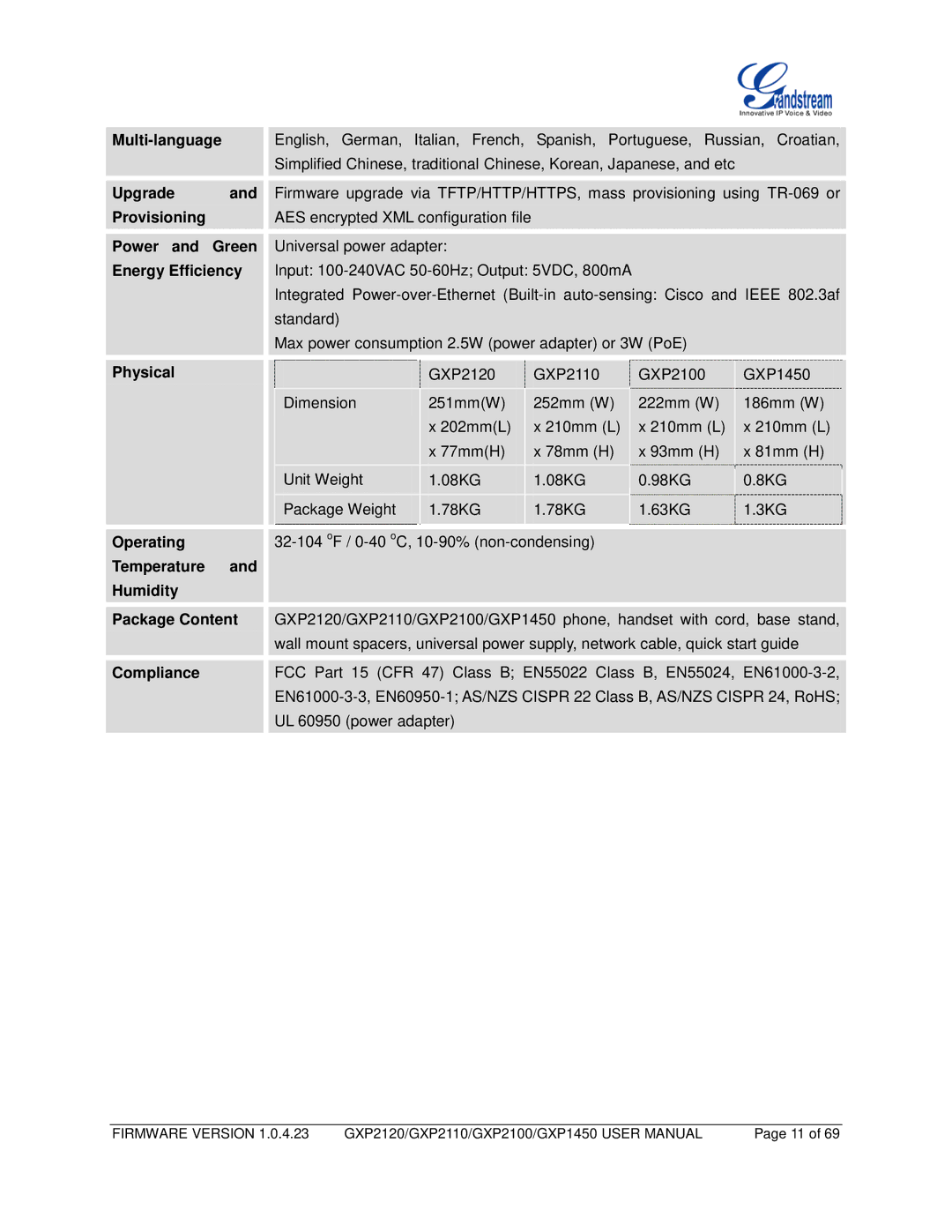 Grandstream Networks GXP2100 Multi-language, Upgrade, Provisioning, Power Green, Energy Efficiency, Physical, Operating 