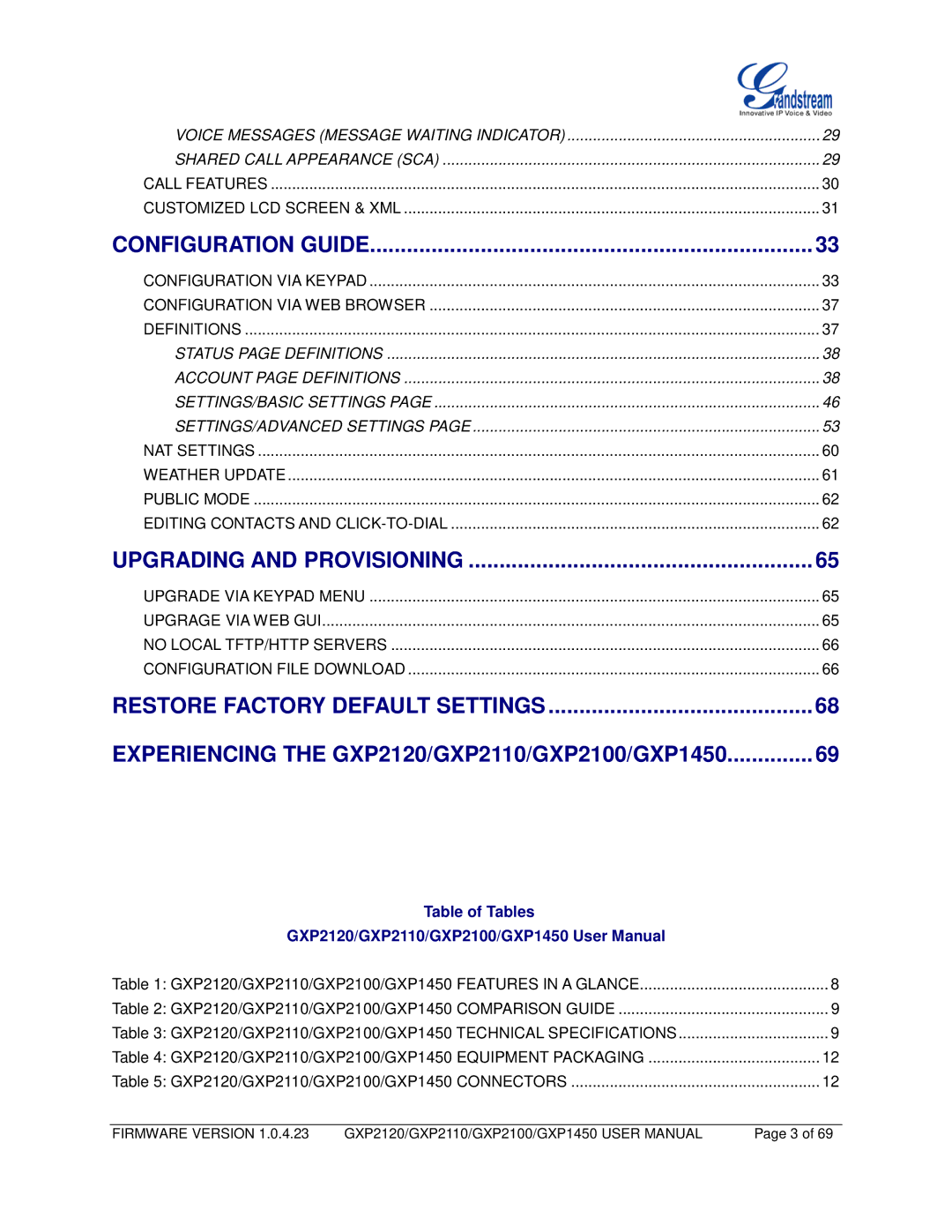 Grandstream Networks GXP2110, GXP1450, GXP2100 user manual Configuration Guide 