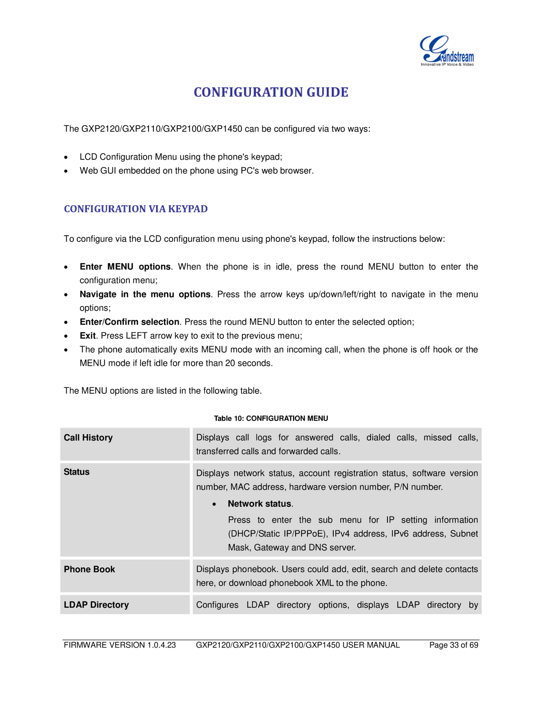 Grandstream Networks GXP2110 Configuration Guide, Configuration VIA Keypad, Call History Status Phone Book Ldap Directory 