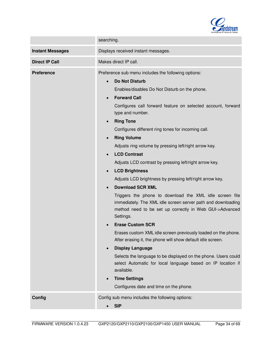 Grandstream Networks GXP1450 Instant Messages Direct IP Call Preference Config, Do Not Disturb, Forward Call, Ring Tone 