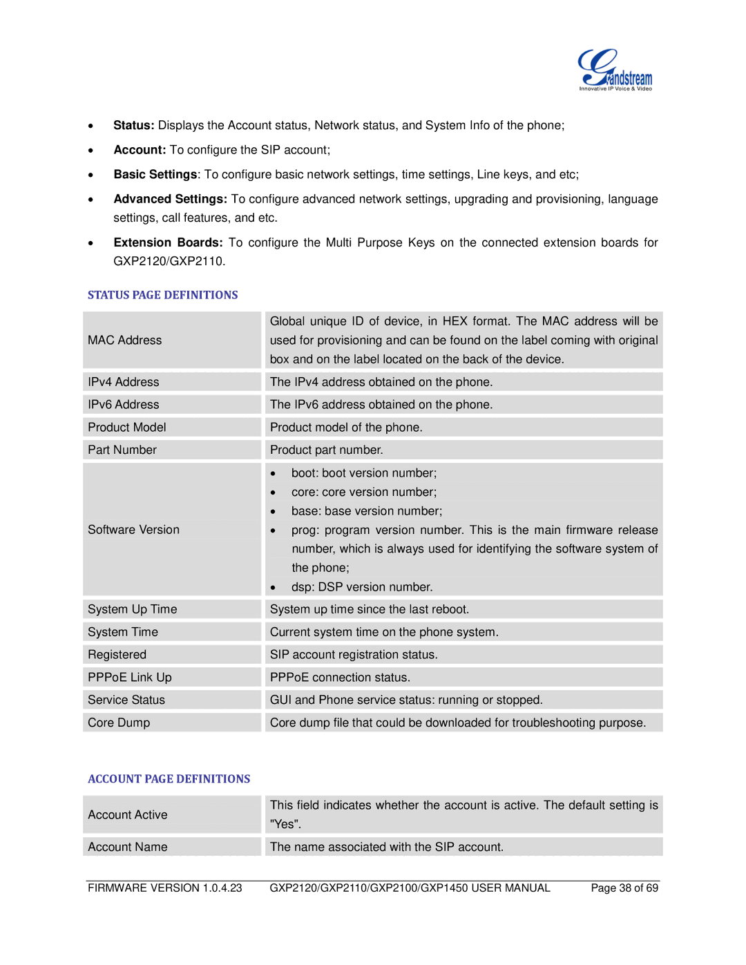 Grandstream Networks GXP2100, GXP2110, GXP1450 user manual Status page Definitions, Account page Definitions 