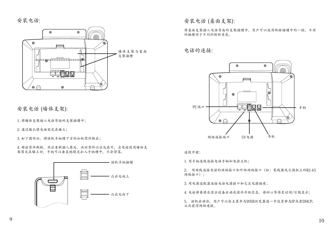 Grandstream Networks GXP2124 warranty 安装电话 安装电话 桌面支架 