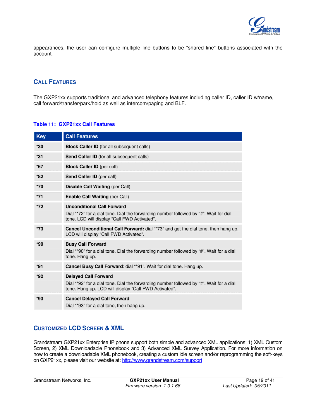 Grandstream Networks GXP21XX user manual GXP21xx Call Features, Customized LCD Screen & XML 