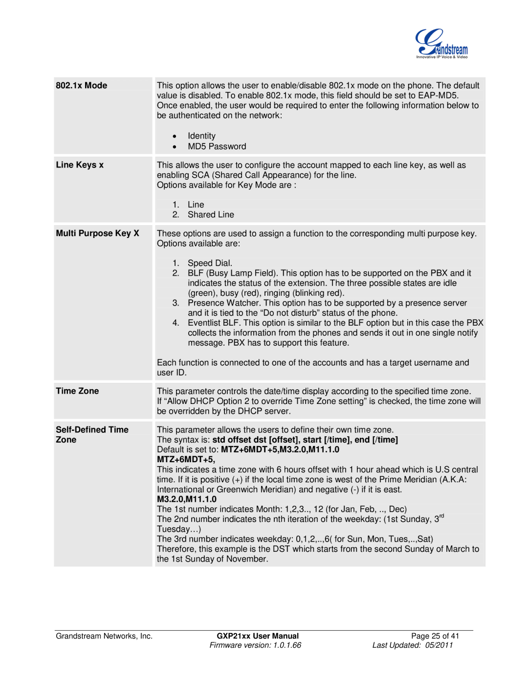 Grandstream Networks GXP21XX user manual MTZ+6MDT+5 