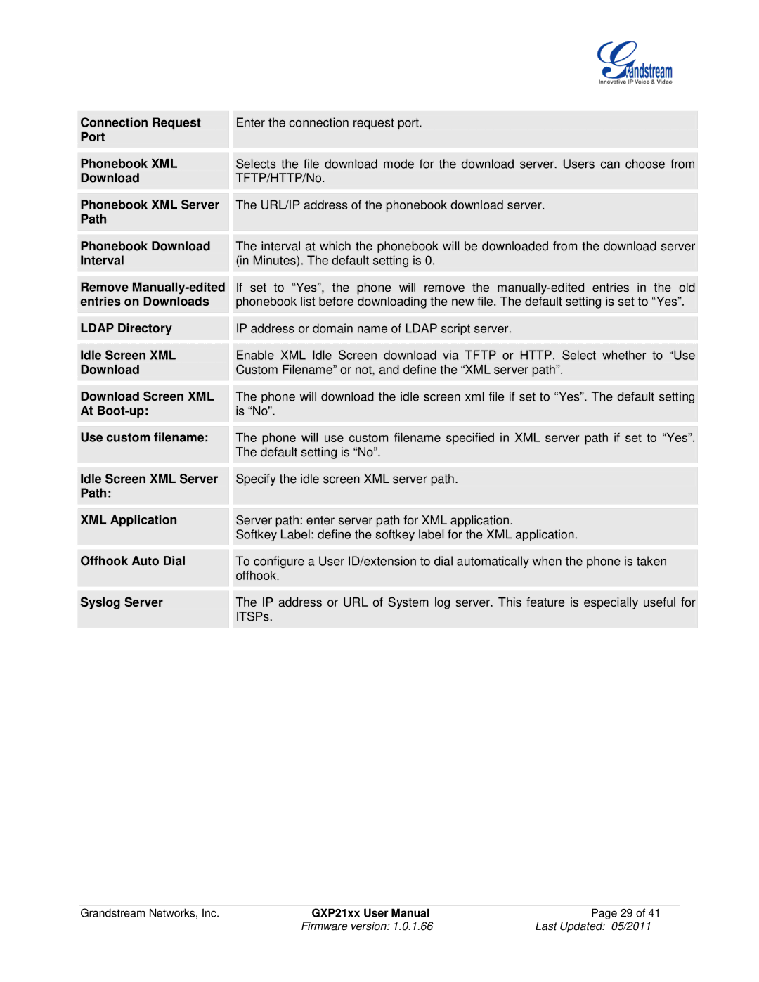 Grandstream Networks GXP21XX Port Phonebook XML, Phonebook XML Server, Path Phonebook Download, Interval, At Boot-up 