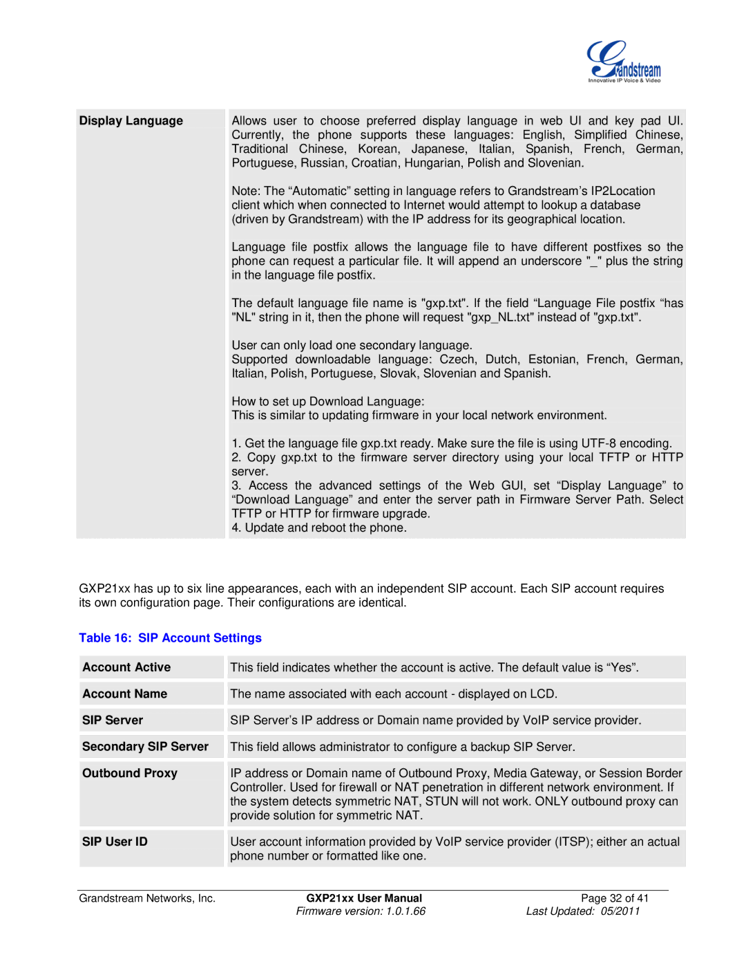 Grandstream Networks GXP21XX user manual SIP Account Settings 