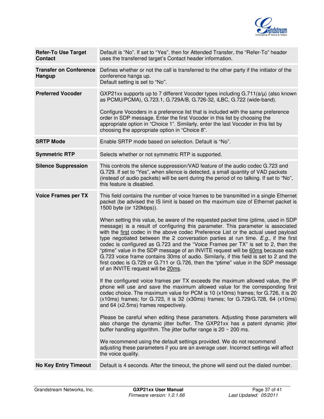 Grandstream Networks GXP21XX Refer-To Use Target, Contact, Transfer on Conference, Hangup, Preferred Vocoder, Srtp Mode 